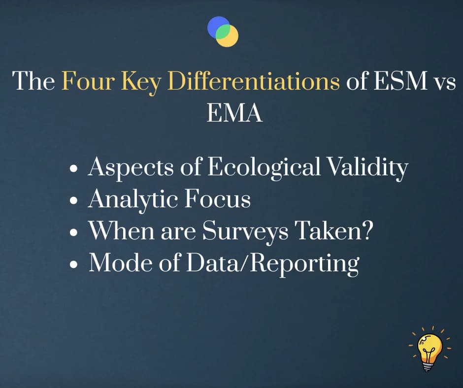 The four key differentiations of ESM vs EMA