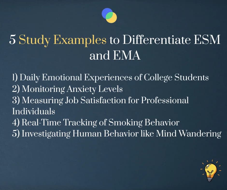 5 Study Examples to Differentiate ESM and EMA