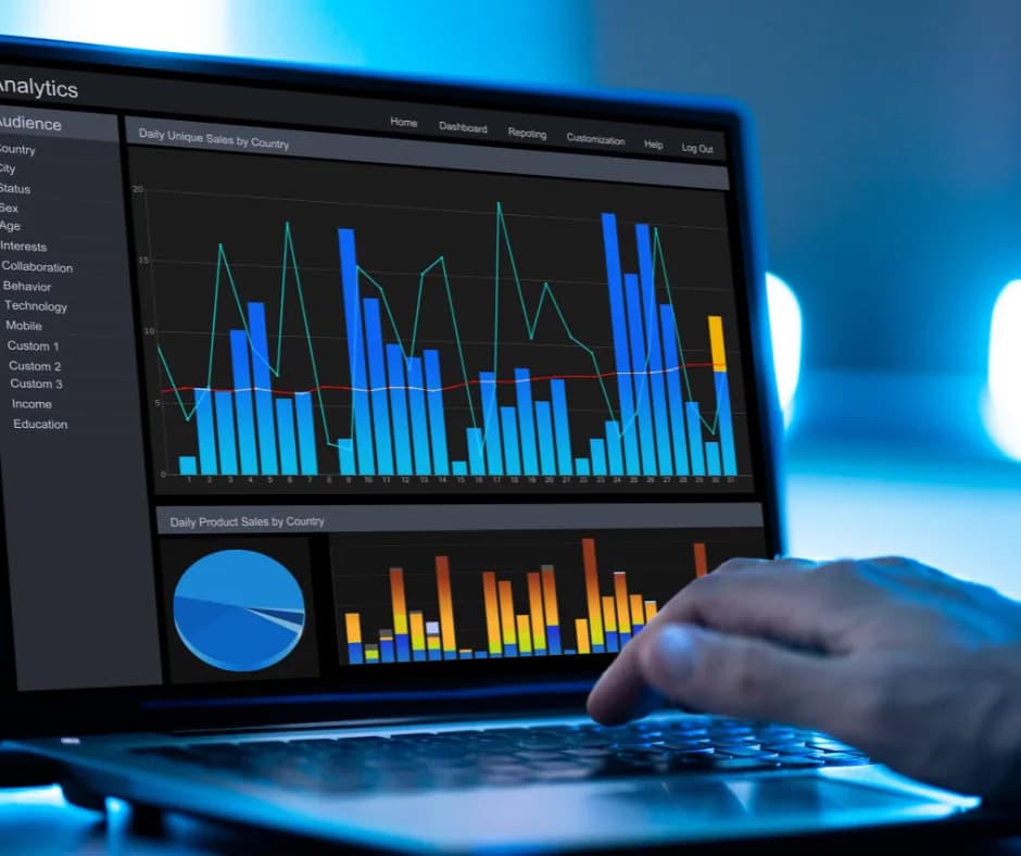 Researcher's hand on a laptop showing an analytics dashboard of daily sales charts broken down by country